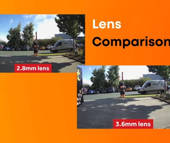 2.8mm & 3.6mm lenses