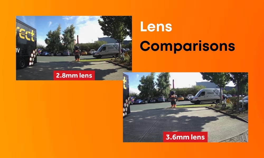 What's the difference between 2.8mm & 3.6mm lenses?